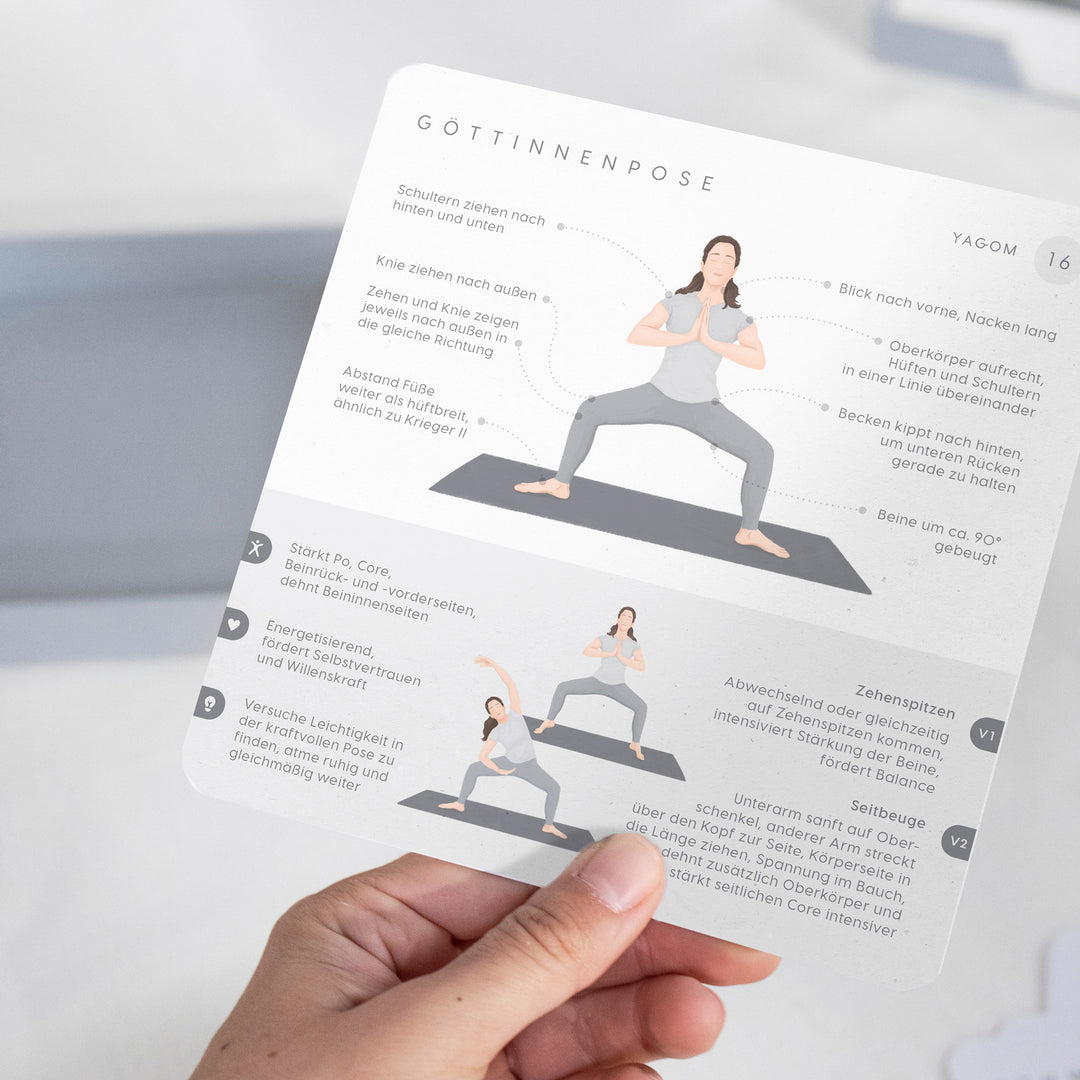 Yoga Karten Basis-Set