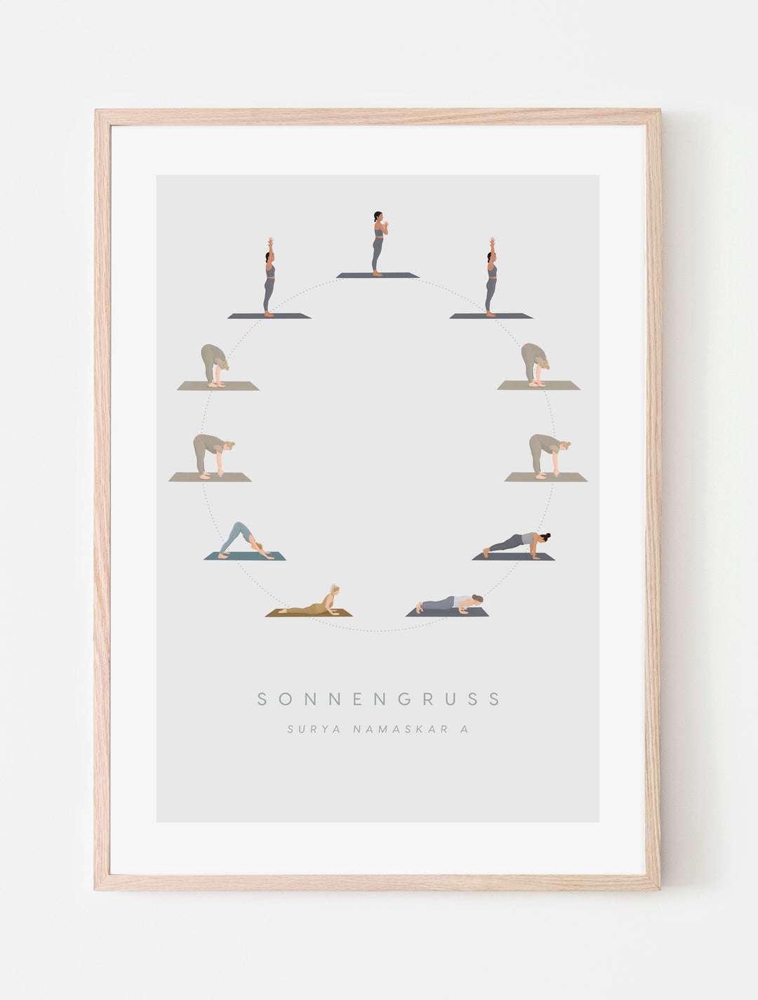 Poster Sonnengruß