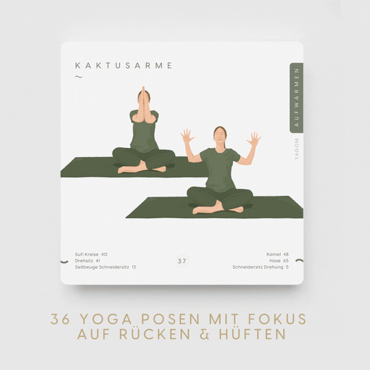 Yoga Karten Rücken & Hüften Set