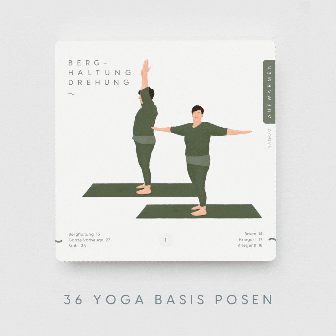 Yoga Karten Basis-Set