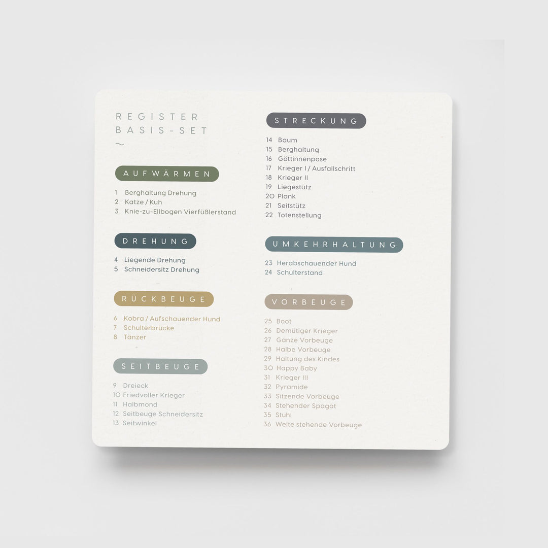 Yoga Karten Basis-Set