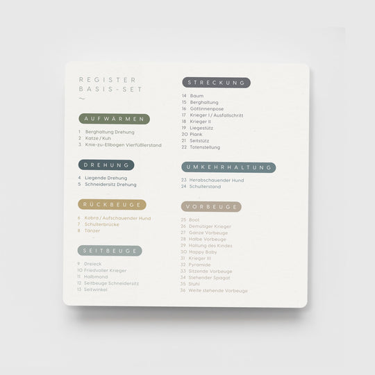Yoga Karten Basis-Set