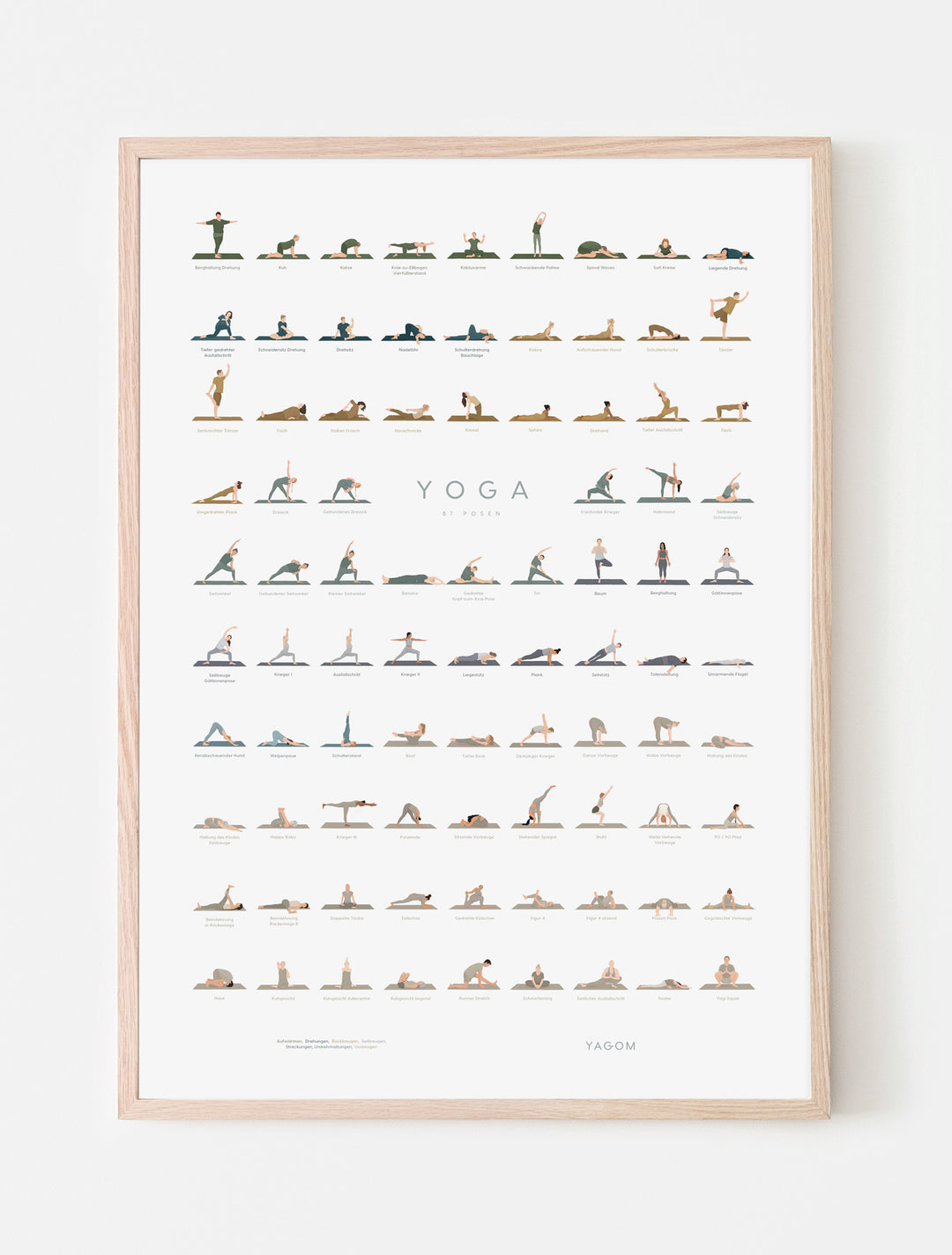 Poster Yoga Posen