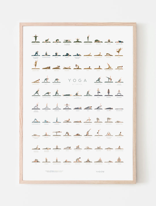 Poster Yoga Posen