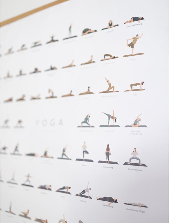 Poster Yoga Posen
