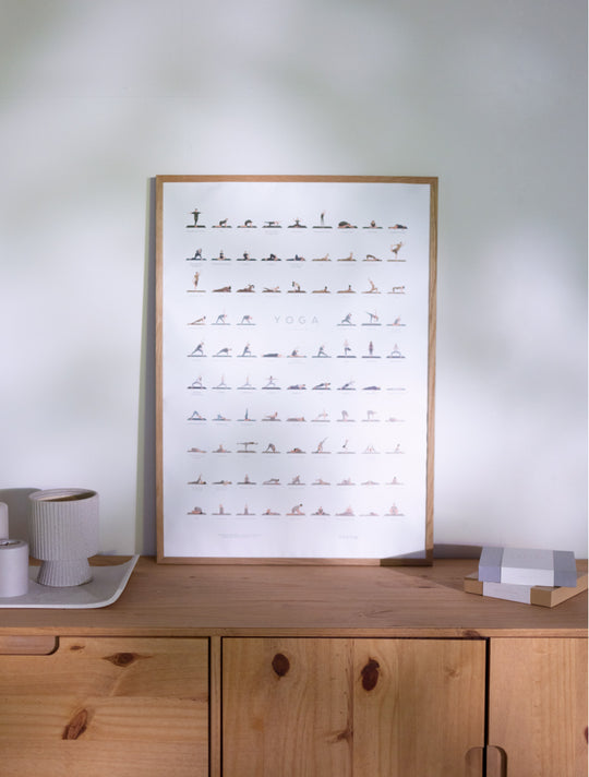 Poster Yoga Posen