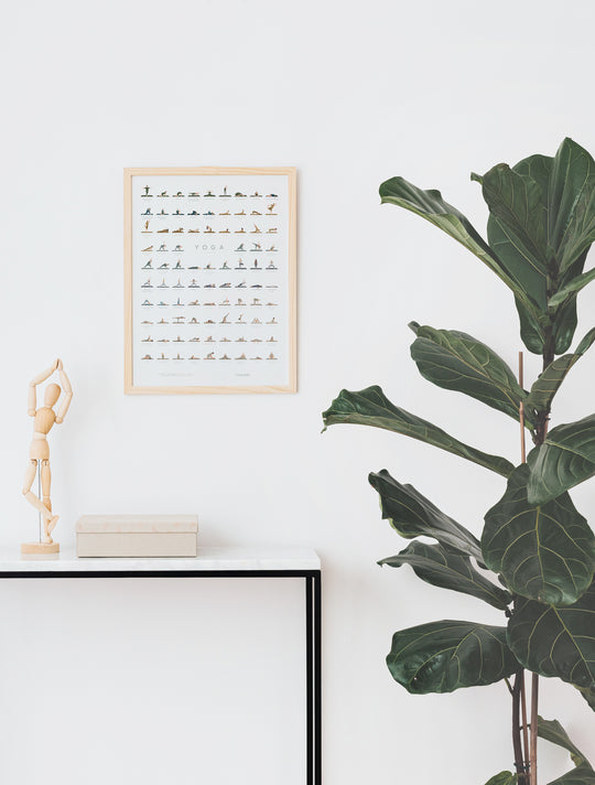 Poster Yoga Posen